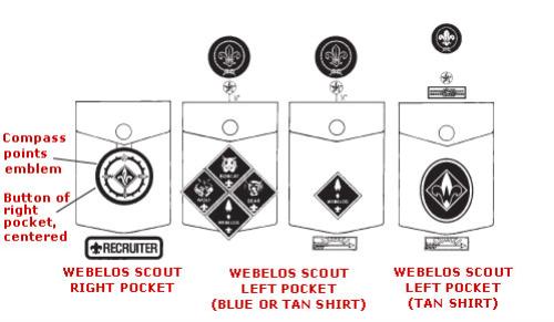 cub scout uniform patch placement whittling chip